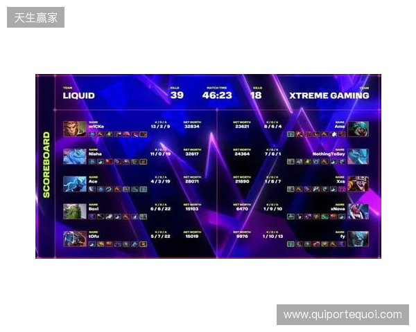 XG一天打了四个TI冠军，拿下了两个