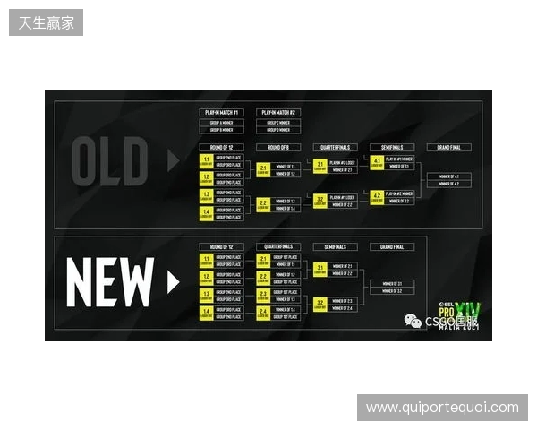 EPL S23第一阶段：放逐骑士！paiN 2-0 G2