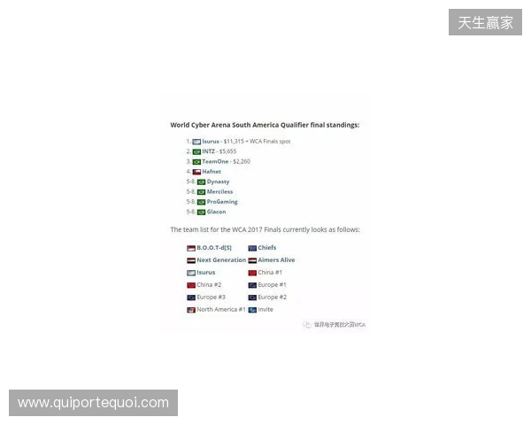 爆料：BESTIA即将从Isurus召回timo